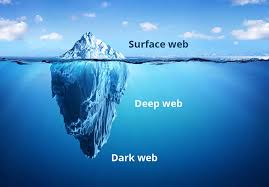 Exploring the Historical Background of the Deep and Dark Web